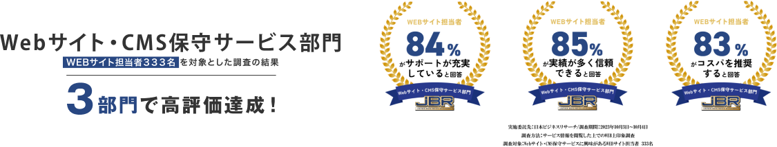 Webサイト・CMS保守サービス3部門での調査結果にて83%以上の高評価を達成、充実したサポートをご提供します