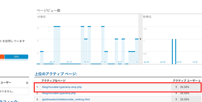 160226_google_analytics_realtime.png